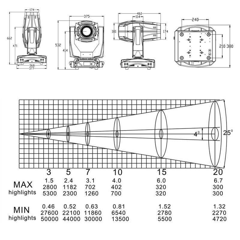 LEXOR LL11203 330W SPOT