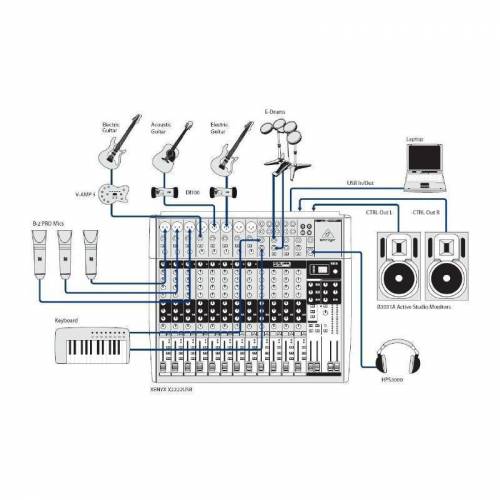 Микшерный пульт Behringer XENYX X2222USB