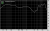 Наушники YAMAHA HPH-MT8 Наушники YAMAHA HPH-MT8