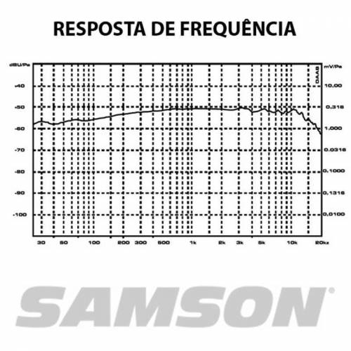 Samson CM12C