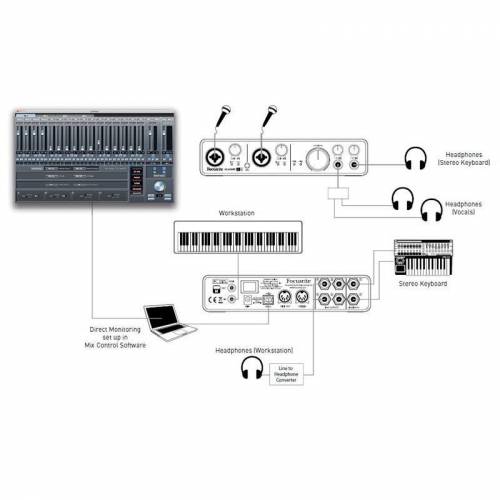 Звуковая карта FOCUSRITE Scarlett 6i6 USB