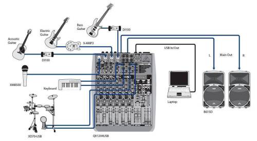 Микшерный пульт Behringer XENYX Q1204USB
