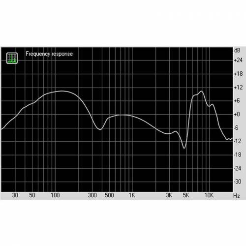 Наушники YAMAHA HPH-MT7W