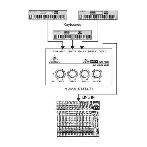 Микшерный пульт Behringer MX400 MicroMIX