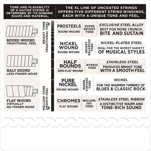 D`ADDARIO EXL115W
