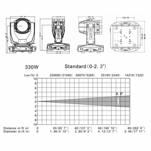 LIGHTSKY Bumblebee F330 Beam