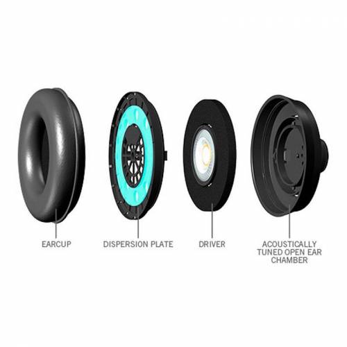 Наушники Samson SR850C