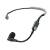 SHURE BLX188E/SM35 M17 радиосистема UHF, 2 головных микрофона