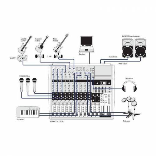 Микшерный пульт Behringer XENYX X1832USB