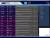 Процессор эффектов Zоom G5n