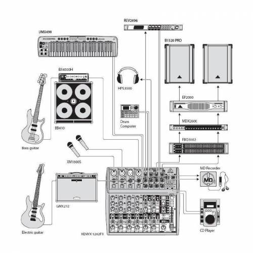 Микшерный пульт Behringer XENYX 1202FX