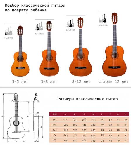 Solista L-350-N Гитара классическая