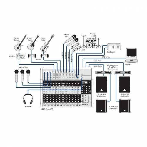 Микшерный пульт Behringer XENYX X2442USB