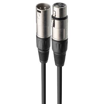 FORCE FMC-05/1,5