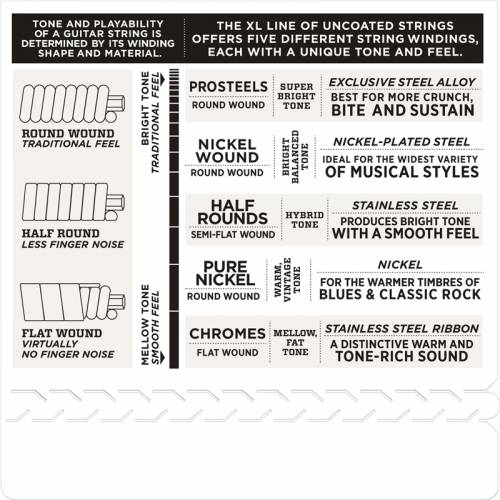 D`ADDARIO EXL120