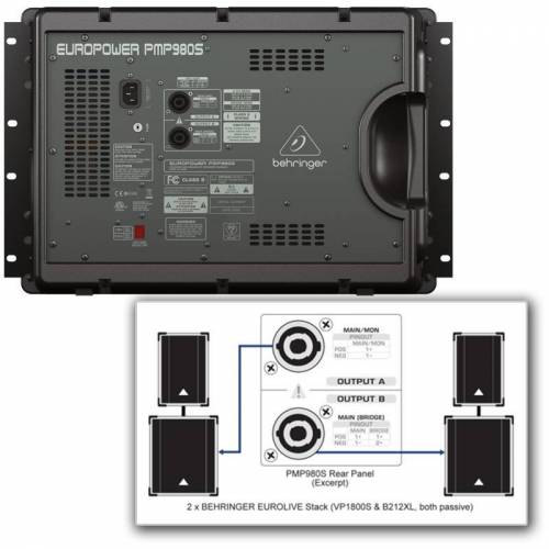 Микшер-усилитель BEHRINGER PMP 980S Europower