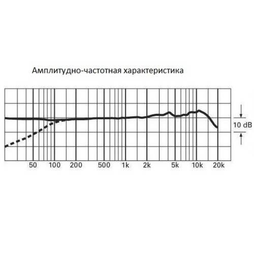 audio-technica AT2035